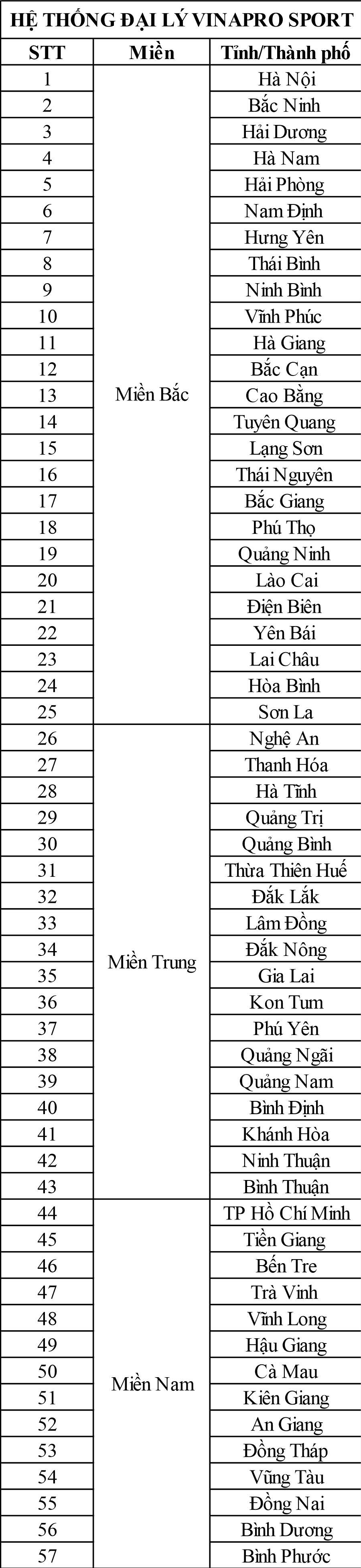 HT đại lý_2